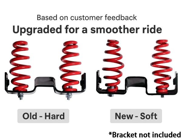 Soft Seat Spring repalcement kit, Compatible with JMCHstore Seat Suspension Kits, Comfortable Shock Absorbing Upgrade for Coleman CT200U, BT200X, CT200UEX and more - Image 2