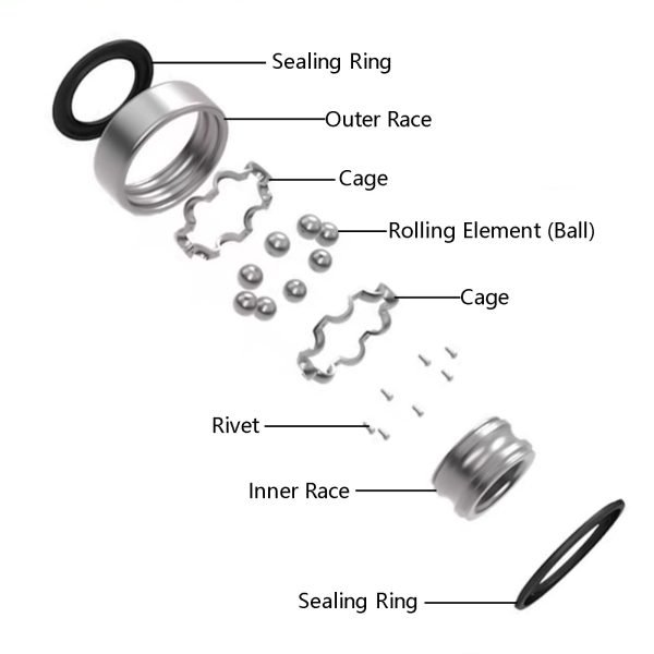4 6201RS Racing Wheel Bearing w/Grease for FPR GMB100, Mega Monster Moto MMB80 Baja DB30,Coleman CT100U RB100, Motovox MBX10 Front & Rear Wheels Bearings - Image 4