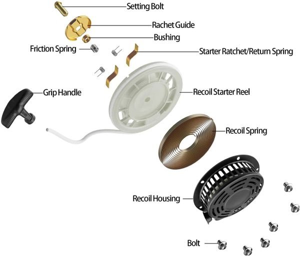 Pull Start Recoil Starter Assembly for Predator 224 max Performance Engine 6.6 HP (224cc) OHV Replacement Parts w/New Pull Cord & Handle, Mini Bike, Go Kart - Image 4