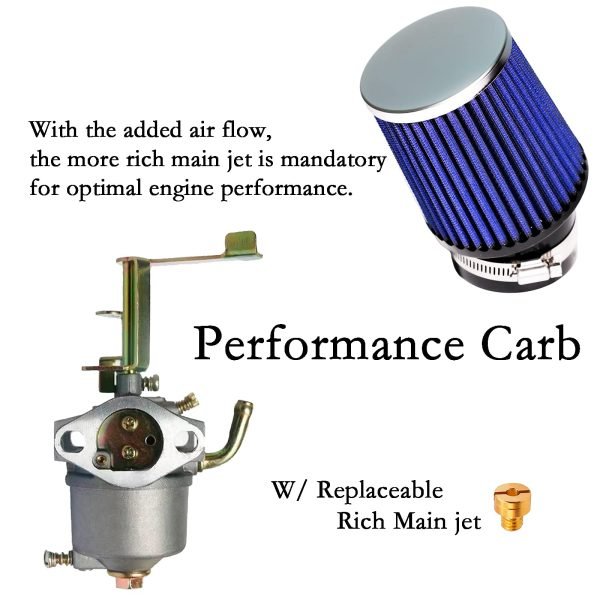 Performance Carburetor Carb Air Filter Adapter Kit for FRP GMB100 Coleman CT100U CC100X 98cc, Predator 79cc 3HP Engine, Massimo MB100 79cc Mini Bike, SK100 CK100 Go Kart, Blue - Image 4