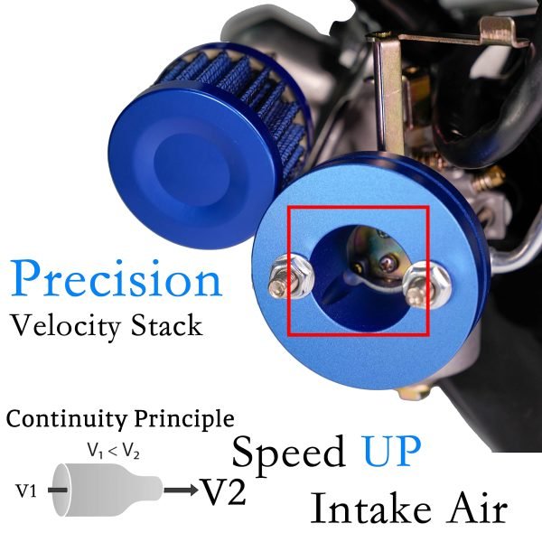 Performance Carburetor Carb Air Filter Adapter Kit for FRP GMB100 Coleman CT100U CC100X 98cc, Predator 79cc 3HP Engine, Massimo MB100 79cc Mini Bike, SK100 CK100 Go Kart, Blue - Image 5