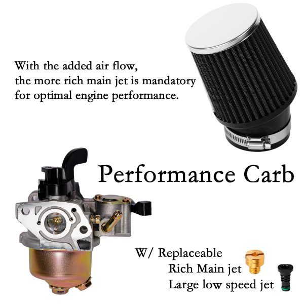 Carburetor Air Filter Adapter Kit for Monster Mega Moto MMB80 MMB105, Coleman B100 RB100 105cc, Motovox MBX10 Baja DB30 97cc Orxyearth Dirt Kids Mini Bike Lifan 80cc MMK80 Go Kart Black - Image 5
