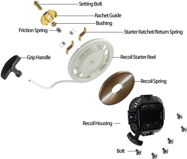 Pull Start Recoil Starter Assembly for Generac 389cc 420cc GP5500 GP 5500 GP6500 GP7500E GP8000E, Pull Cord Rope for 439cc 459cc XT8000 XT8500 XT9200 0J0813AST15 0J0813ASRV 0J08073SRV - Image 6